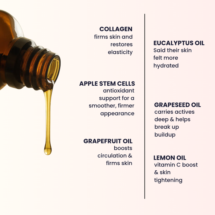 Anti-Cellulite Massage Oil